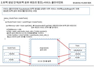 2.트랙 생성 단계(트랙 공유 메모리 참조)-서비스 클라이언트                                                 안드로이드 아나토미 정리


 서비스 클라이언트가(audiotrack) 트랙 생성을 요청한 이후 서비스 서버측(audioflinger)에 의해
 생성된 트랙 공유 메모리를 참조하는 과정


 status_t AudioTrack::createTrack()
 {
   sp<IAudioTrack> track = audioFlinger->createTrack();

      sp<IMemory> cblk = track->getCblk(); 1)trackhandle의 getCblk() 호출 함으로써 트랙 공유 메모리의
                                        공유 메모리 서비스 프락시를 얻어온다.
       mCblkMemory = cblk;
       mCblk = static_cast<audio_track_cblk_t*>(cblk->pointer());
       트랙 공유 메모리의 오디오 컨트롤 블록을 가리킨다.
       mCblk->buffers = (char*)mCblk + sizeof(audio_track_cblk_t);
       pcm 데이터 공유 버퍼를 가리킨다.
  }



                                                                                      Track
       AudioTrack                                  PCM 데이터
                                                   공유 버퍼                           mBufferEnd

         mBuffer                                                                     mBuffer

                                                                                     mCblk
         mCblk
                                                오디오 컨트롤 블록
 