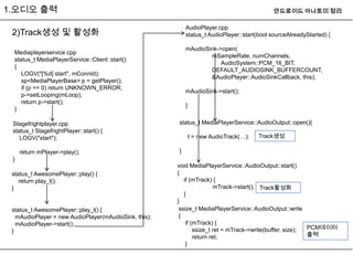 1.오디오 출력                                                                                     안드로이드 아나토미 정리

                                                           AudioPlayer.cpp
 2)Track생성 및 활성화                                           status_t AudioPlayer::start(bool sourceAlreadyStarted) {

                                                           mAudioSink->open(
  Mediaplayerservice.cpp
                                                                   mSampleRate, numChannels,
  status_t MediaPlayerService::Client::start()
                                                                       AudioSystem::PCM_16_BIT,
  {
                                                                   DEFAULT_AUDIOSINK_BUFFERCOUNT,
     LOGV("[%d] start", mConnId);
                                                                   &AudioPlayer::AudioSinkCallback, this);
     sp<MediaPlayerBase> p = getPlayer();
     if (p == 0) return UNKNOWN_ERROR;
                                                           mAudioSink->start();
     p->setLooping(mLoop);
     return p->start();
                                                           }
  }

 Stagefrightplayer.cpp                                 status_t MediaPlayerService::AudioOutput::open(){
 status_t StagefrightPlayer::start() {
    LOGV("start");                                             t = new AudioTrack(…);   Track생성

     return mPlayer->play();                           }
 }
                                                       void MediaPlayerService::AudioOutput::start()
 status_t AwesomePlayer::play() {                      {
    return play_l();                                      if (mTrack) {
 }                                                                      mTrack->start(); Track활성화
                                                          }
                                                       }
 status_t AwesomePlayer::play_l() {                     ssize_t MediaPlayerService::AudioOutput::write
   mAudioPlayer = new AudioPlayer(mAudioSink, this);    {
   mAudioPlayer->start();                                  if (mTrack) {
                                                               ssize_t ret = mTrack->write(buffer, size); PCM데이터
 }
                                                               return ret;                                출력
                                                           }
 
