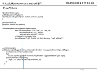 Android audio system(audio_hardwareinterace) | PPTX