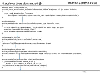 Android audio system(audio_hardwareinterace) | PPTX