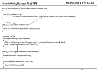 Android audio system(audioplicy_service) | PPTX