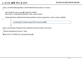 Android audio system(audiopolicy_manager) | PPTX