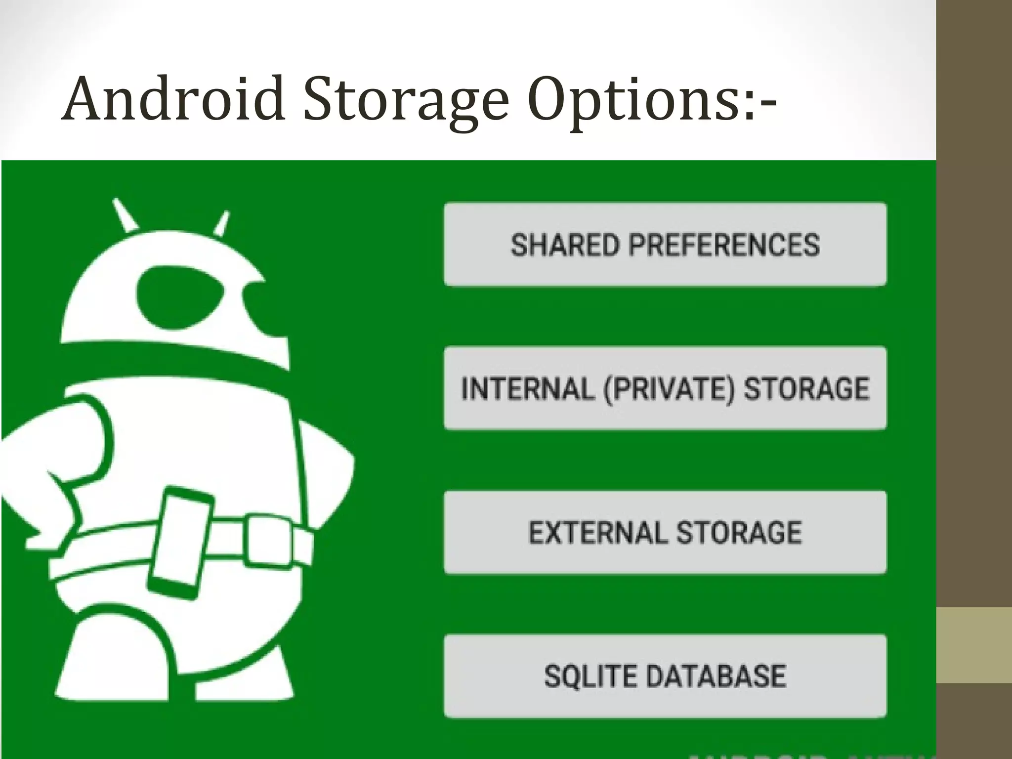 Android Storage Options:- 