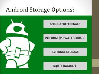 Android Storage Options:-
 