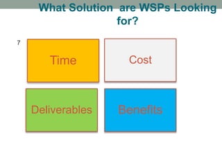 7 
What Solution are WSPs Looking for? 
Time 
Cost 
Deliverables 
Benefits  