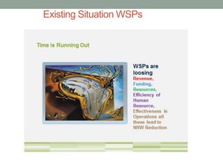 Existing Situation WSPs  