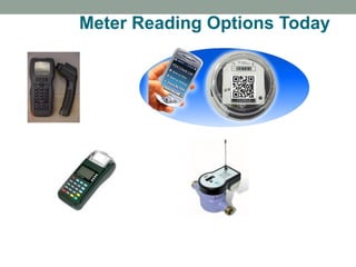 Meter Reading Options Today  