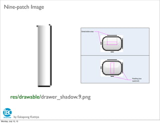 by Eakapong Kattiya
Nine-patch Image
res/drawable/drawer_shadow.9.png
Monday, July 15, 13
 