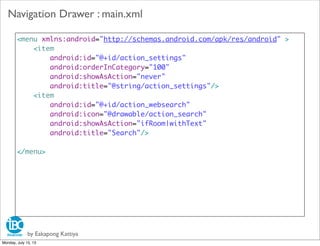 by Eakapong Kattiya
Navigation Drawer : main.xml
<menu xmlns:android="http://schemas.android.com/apk/res/android" >
<item
android:id="@+id/action_settings"
android:orderInCategory="100"
android:showAsAction="never"
android:title="@string/action_settings"/>
<item
android:id="@+id/action_websearch"
android:icon="@drawable/action_search"
android:showAsAction="ifRoom|withText"
android:title="Search"/>
</menu>
Monday, July 15, 13
 