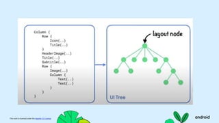 This work is licensed under the Apache 2.0 License
 
