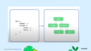 This work is licensed under the Apache 2.0 License
 