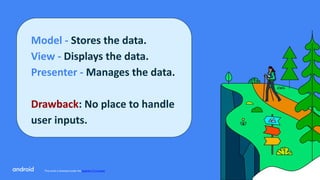 This work is licensed under the Apache 2.0 License
Model - Stores the data.
View - Displays the data.
Presenter - Manages the data.
Drawback: No place to handle
user inputs.
 