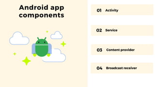 Activity
Service
Android app
components
01
02
03 Content provider
04 Broadcast receiver
 