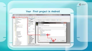 Android Basics Tutorial 1