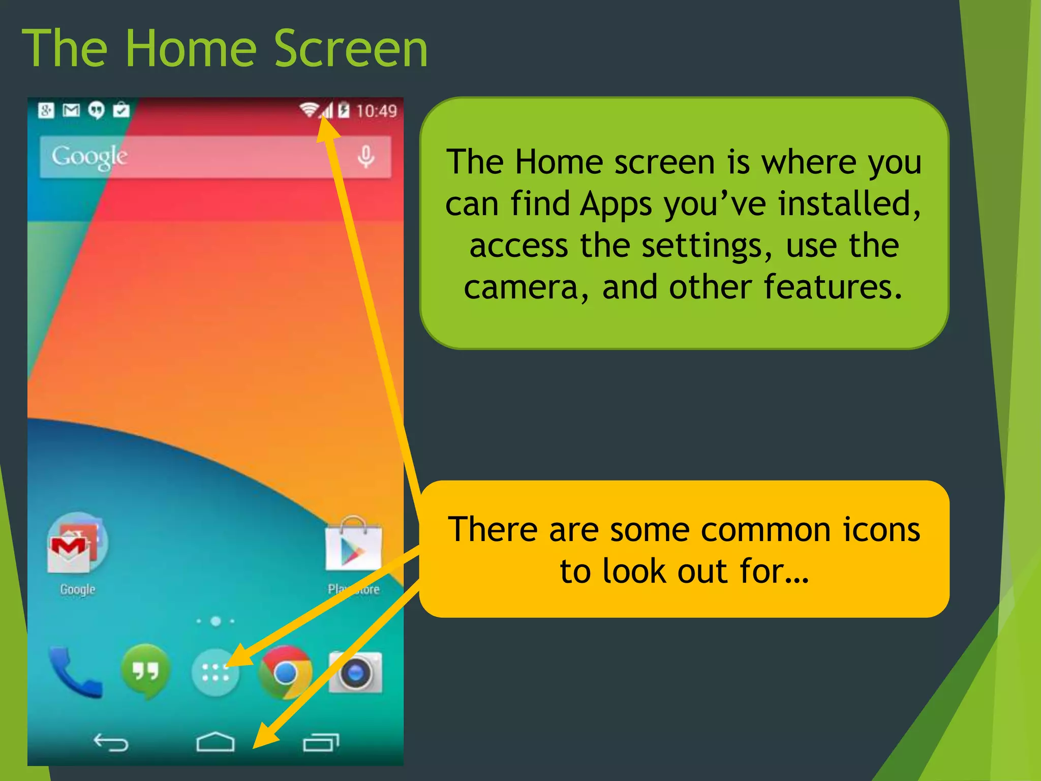 The Home Screen
The Home screen is where you
can find Apps you’ve installed,
access the settings, use the
camera, and other features.
There are some common icons
to look out for…
 