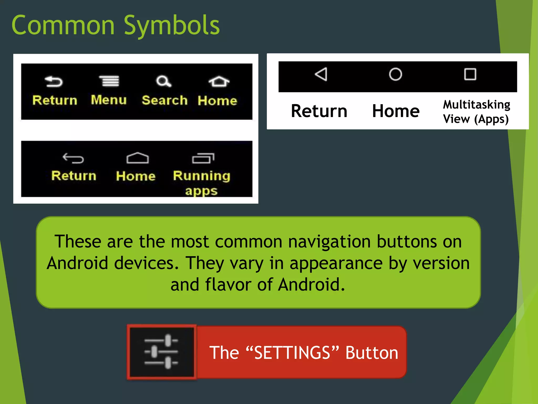 Common Symbols
These are the most common navigation buttons on
Android devices. They vary in appearance by version
and flavor of Android.
The “SETTINGS” Button
Return Home Multitasking
View (Apps)
 