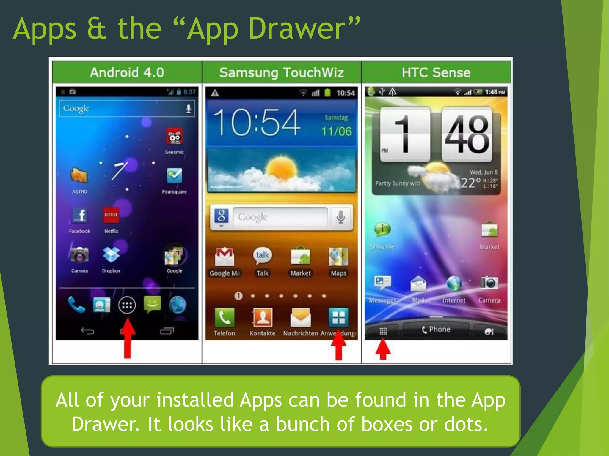 Apps & the “App Drawer”
All of your installed Apps can be found in the App
Drawer. It looks like a bunch of boxes or dots.
 
