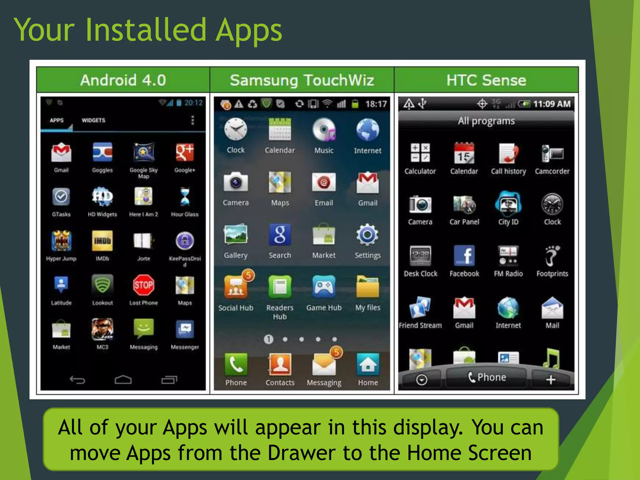 Your Installed Apps
All of your Apps will appear in this display. You can
move Apps from the Drawer to the Home Screen
 