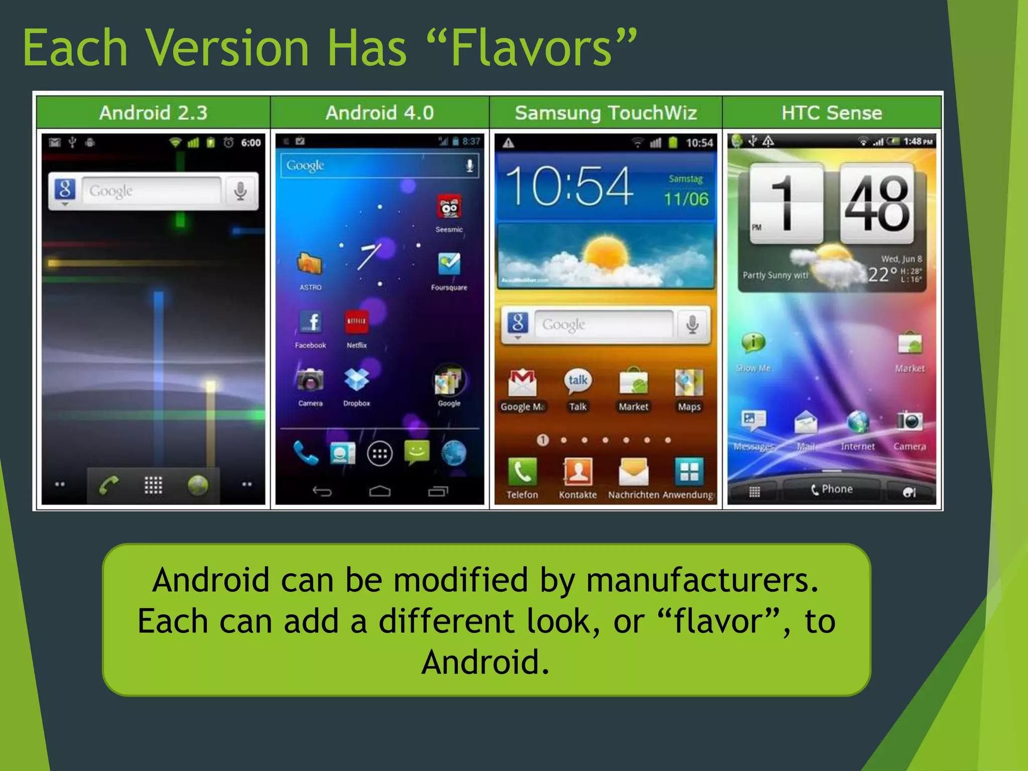 Each Version Has “Flavors”
Android can be modified by manufacturers.
Each can add a different look, or “flavor”, to
Android.
 