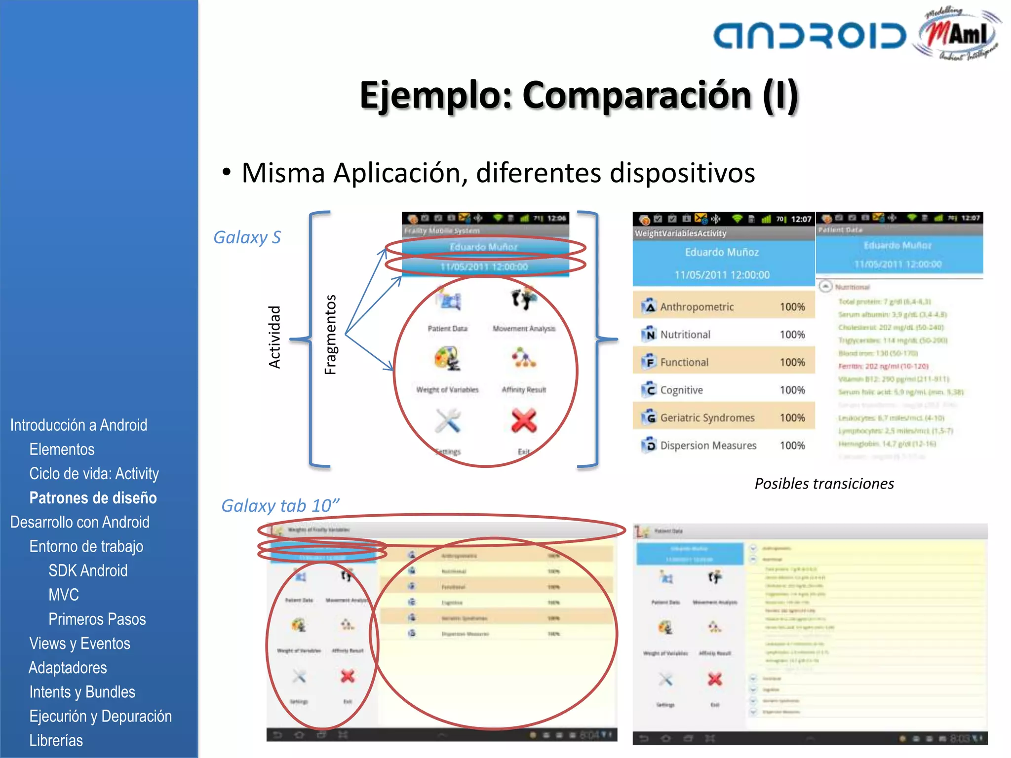 Ejemplo: Comparación (I)
                              • Misma Aplicación, diferentes dispositivos
                              Galaxy S



                                                Fragmentos
                                    Actividad




Introducción a Android
    Elementos
    Ciclo de vida: Activity
                                                                                  Posibles transiciones
    Patrones de diseño        Galaxy tab 10”
Desarrollo con Android
    Entorno de trabajo
       SDK Android
       MVC
       Primeros Pasos
    Views y Eventos
    Adaptadores
    Intents y Bundles
    Ejecurión y Depuración                                                                                12
    Librerías
 