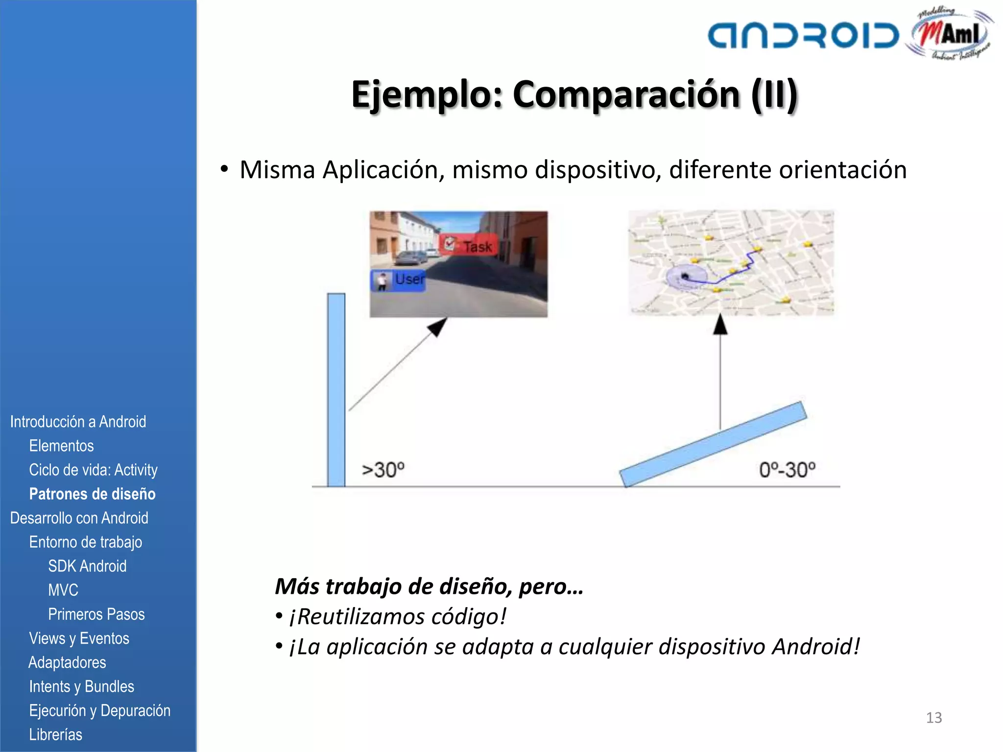Ejemplo: Comparación (II)
                              • Misma Aplicación, mismo dispositivo, diferente orientación




Introducción a Android
    Elementos
    Ciclo de vida: Activity
    Patrones de diseño
Desarrollo con Android
    Entorno de trabajo
       SDK Android
       MVC                        Más trabajo de diseño, pero…
       Primeros Pasos             • ¡Reutilizamos código!
    Views y Eventos
                                  • ¡La aplicación se adapta a cualquier dispositivo Android!
    Adaptadores
    Intents y Bundles
    Ejecurión y Depuración                                                                      13
    Librerías
 