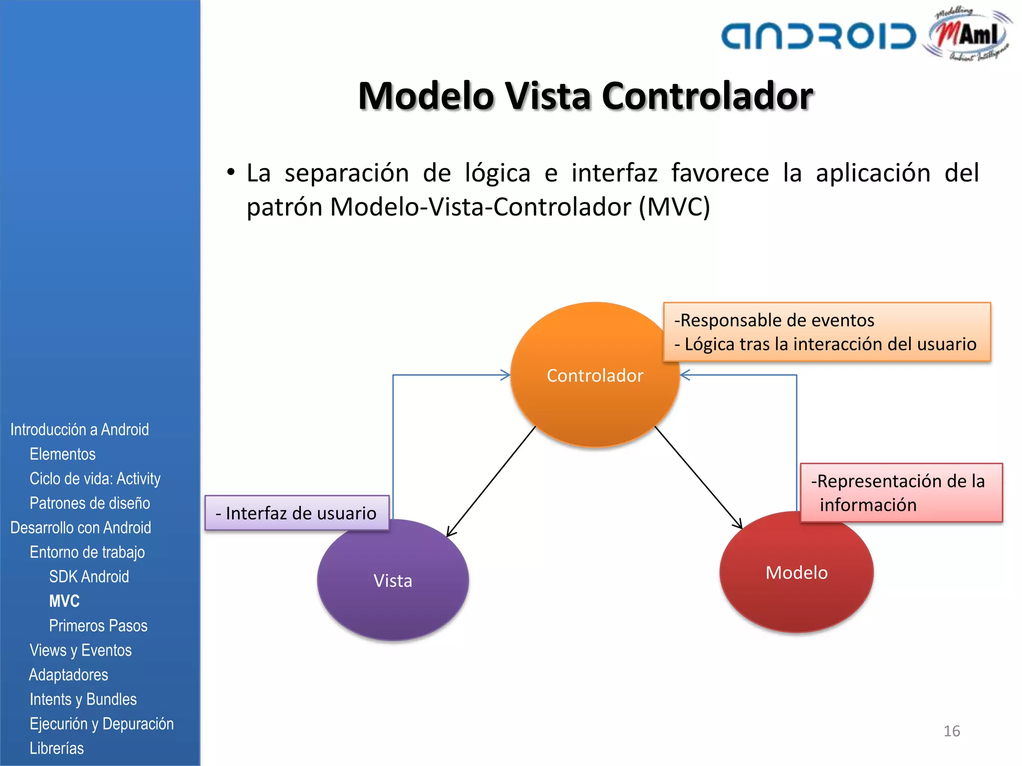 Modelo Vista Controlador
                               • La separación de lógica e interfaz favorece la aplicación del
                                 patrón Modelo-Vista-Controlador (MVC)


                                                                        -Responsable de eventos
                                                                        - Lógica tras la interacción del usuario
                                                          Controlador

Introducción a Android
    Elementos
    Ciclo de vida: Activity                                                               -Representación de la
    Patrones de diseño                                                                     información
                              - Interfaz de usuario
Desarrollo con Android
    Entorno de trabajo
       SDK Android                                Vista                             Modelo
       MVC
       Primeros Pasos
    Views y Eventos
    Adaptadores
    Intents y Bundles
    Ejecurión y Depuración                                                                                 16
    Librerías
 
