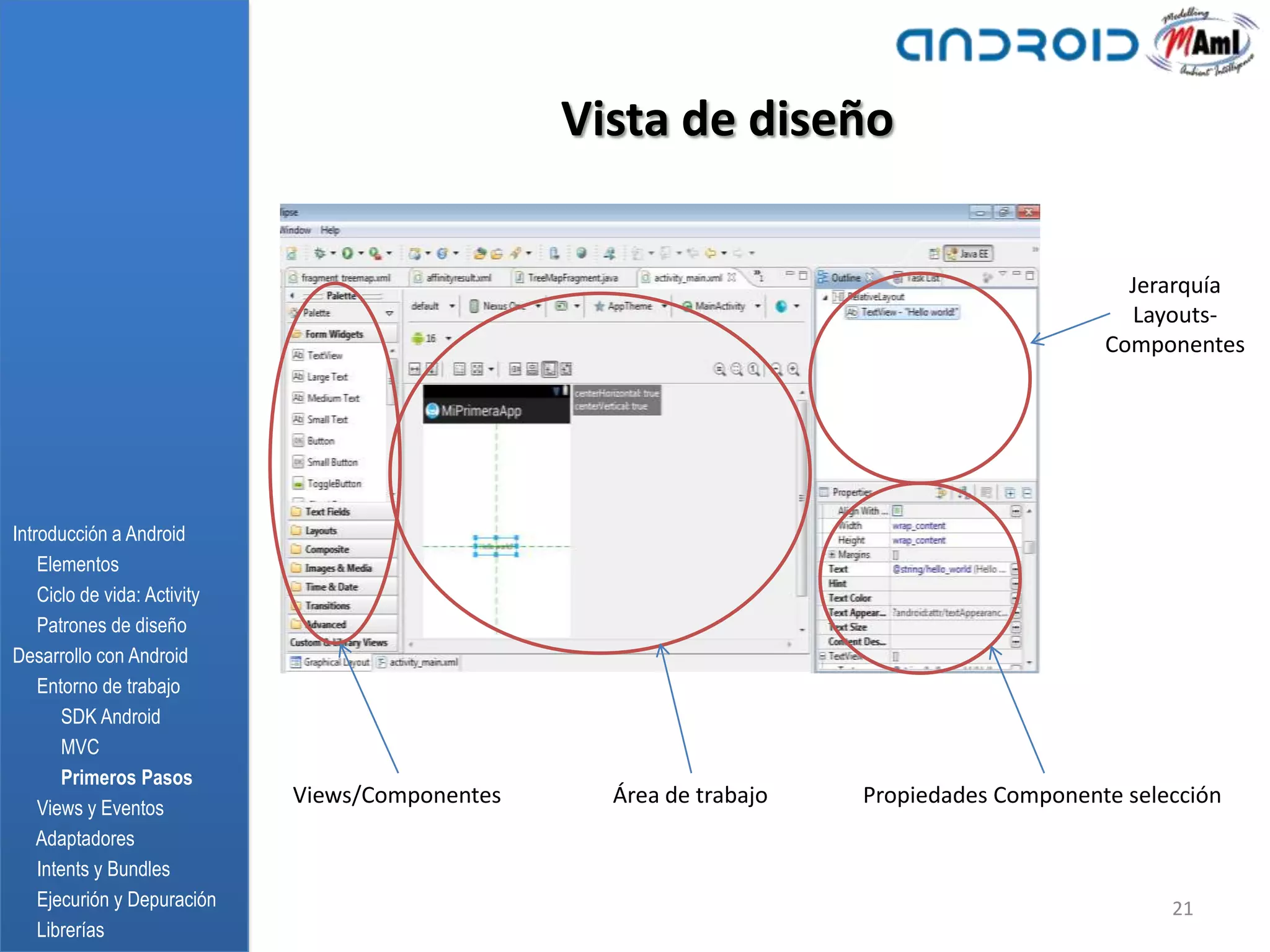 Vista de diseño

                                                                                             Jerarquía
                                                                                             Layouts-
                                                                                           Componentes




Introducción a Android
    Elementos
    Ciclo de vida: Activity
    Patrones de diseño
Desarrollo con Android
    Entorno de trabajo
       SDK Android
       MVC
       Primeros Pasos
                              Views/Componentes     Área de trabajo   Propiedades Componente selección
    Views y Eventos
    Adaptadores
    Intents y Bundles
    Ejecurión y Depuración                                                                       21
    Librerías
 