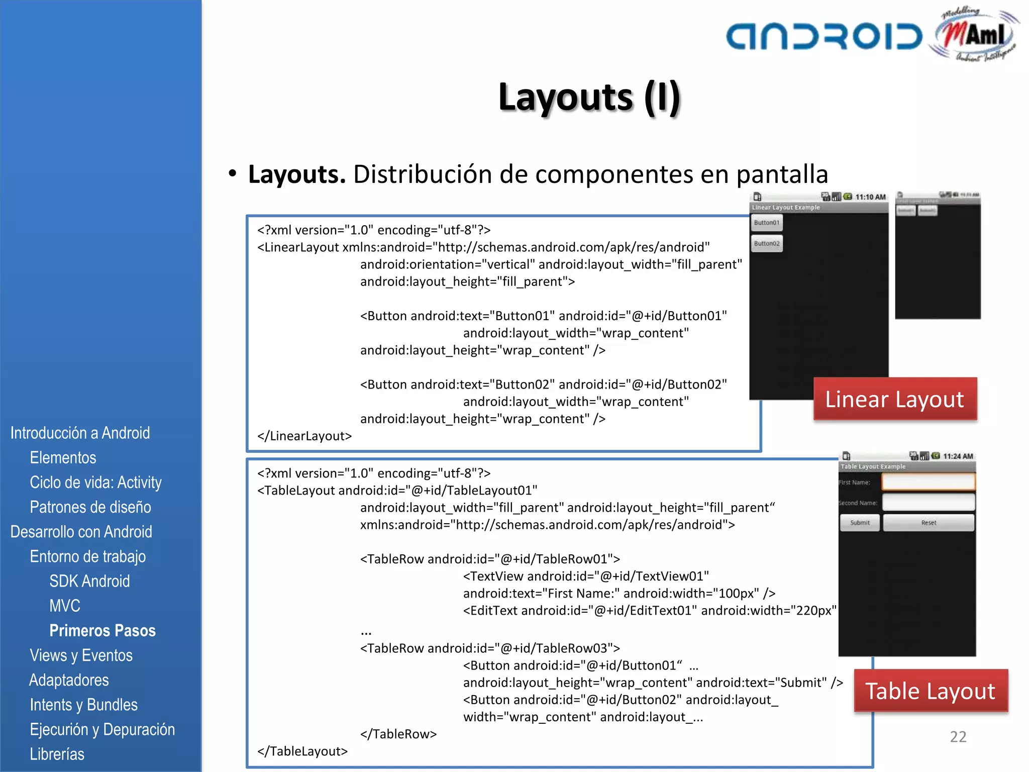 Layouts (I)
                              • Layouts. Distribución de componentes en pantalla
                                <?xml version="1.0" encoding="utf-8"?>
                                <LinearLayout xmlns:android="http://schemas.android.com/apk/res/android"
                                                 android:orientation="vertical" android:layout_width="fill_parent"
                                                 android:layout_height="fill_parent">

                                                  <Button android:text="Button01" android:id="@+id/Button01"
                                                                   android:layout_width="wrap_content"
                                                  android:layout_height="wrap_content" />

                                                  <Button android:text="Button02" android:id="@+id/Button02"
                                                                   android:layout_width="wrap_content"                     Linear Layout
                                                  android:layout_height="wrap_content" />
Introducción a Android          </LinearLayout>
    Elementos
                                <?xml version="1.0" encoding="utf-8"?>
    Ciclo de vida: Activity     <TableLayout android:id="@+id/TableLayout01"
    Patrones de diseño                           android:layout_width="fill_parent" android:layout_height="fill_parent“
                                                 xmlns:android="http://schemas.android.com/apk/res/android">
Desarrollo con Android
    Entorno de trabajo                            <TableRow android:id="@+id/TableRow01">
       SDK Android                                               <TextView android:id="@+id/TextView01"
                                                                 android:text="First Name:" android:width="100px" />
       MVC                                                       <EditText android:id="@+id/EditText01" android:width="220px" />
       Primeros Pasos                             …
                                                  <TableRow android:id="@+id/TableRow03">
    Views y Eventos
                                                                 <Button android:id="@+id/Button01“ …
    Adaptadores                                                  android:layout_height="wrap_content" android:text="Submit" />
    Intents y Bundles                                            <Button android:id="@+id/Button02" android:layout_                Table Layout
                                                                 width="wrap_content" android:layout_...
    Ejecurión y Depuración                        </TableRow>                                                                             22
    Librerías                   </TableLayout>
 
