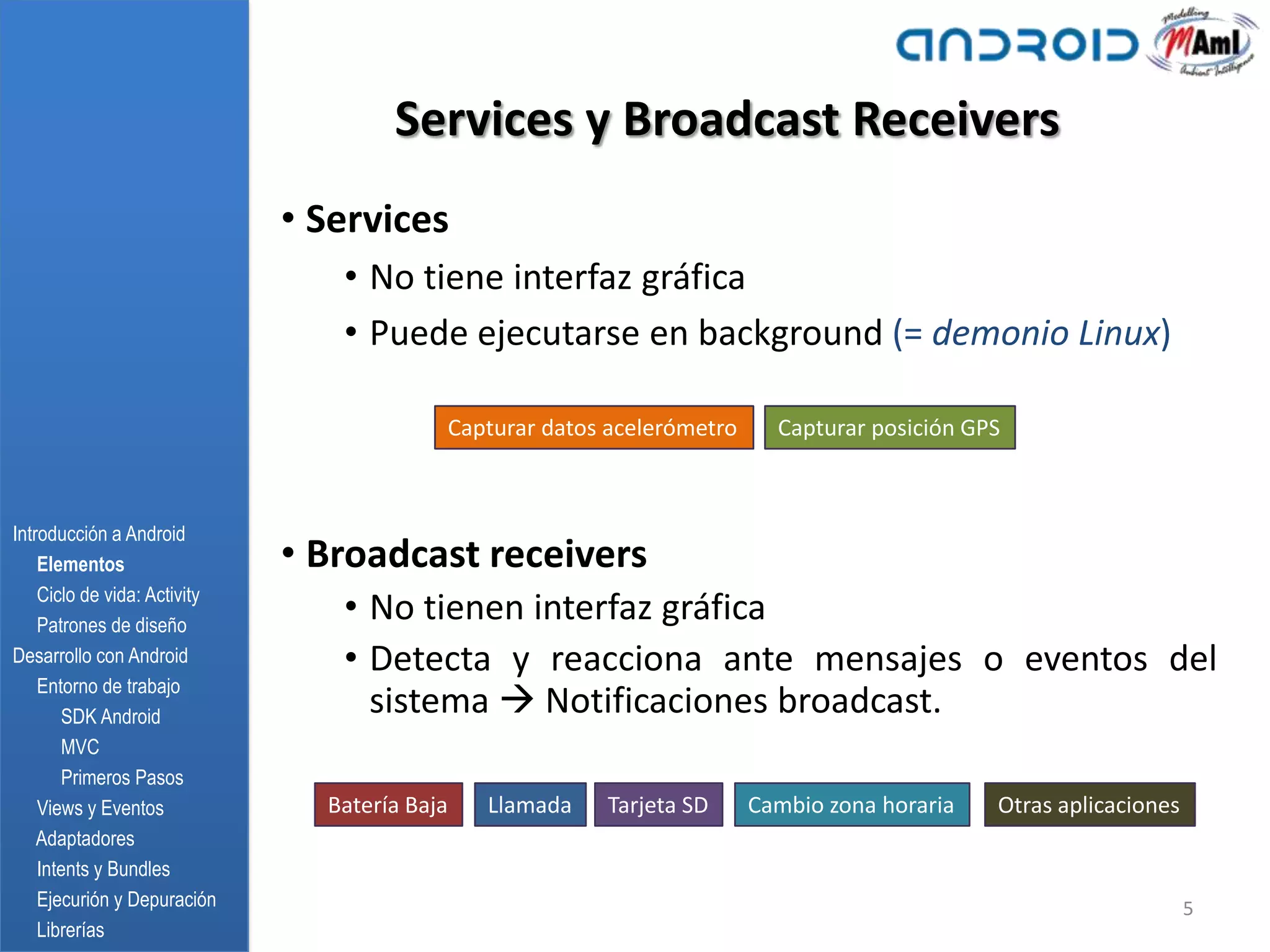 Services y Broadcast Receivers
                              • Services
                                 • No tiene interfaz gráfica
                                 • Puede ejecutarse en background (= demonio Linux)

                                           Capturar datos acelerómetro     Capturar posición GPS



Introducción a Android
    Elementos                 • Broadcast receivers
    Ciclo de vida: Activity
    Patrones de diseño
                                 • No tienen interfaz gráfica
Desarrollo con Android           • Detecta y reacciona ante mensajes o eventos del
    Entorno de trabajo
       SDK Android
                                   sistema  Notificaciones broadcast.
       MVC
       Primeros Pasos
    Views y Eventos             Batería Baja   Llamada   Tarjeta SD      Cambio zona horaria   Otras aplicaciones
    Adaptadores
    Intents y Bundles
    Ejecurión y Depuración                                                                                          5
    Librerías
 
