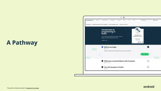 This work is licensed under the Apache 2.0 License
A Pathway
 
