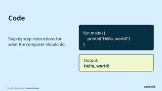 This work is licensed under the Apache 2.0 License
Code
Step by step instructions for
what the computer should do.
fun main() {
println("Hello, world!")
}
Output:
Hello, world!
 