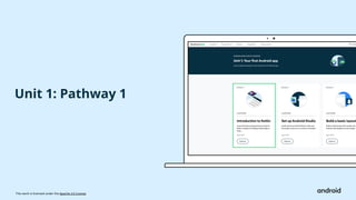 This work is licensed under the Apache 2.0 License
Unit 1: Pathway 1
 