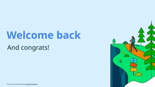 This work is licensed under the Apache 2.0 License
Welcome back
And congrats!
 