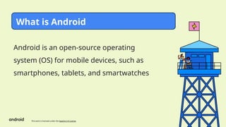 This work is licensed under the Apache 2.0 License
Android is an open-source operating
system (OS) for mobile devices, such as
smartphones, tablets, and smartwatches
What is Android
 