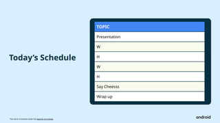 This work is licensed under the Apache 2.0 License
TOPIC
Presentation
W
H
W
H
Say Cheesss
Wrap up
Today’s Schedule
 