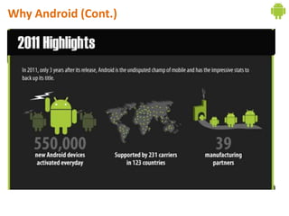 Why Android (Cont.)
 