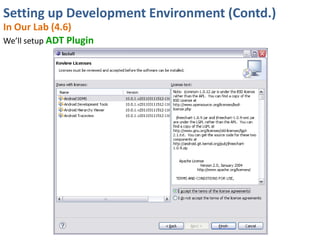 Setting up Development Environment (Contd.)
In Our Lab (4.6)
We’ll setup ADT Plugin
 