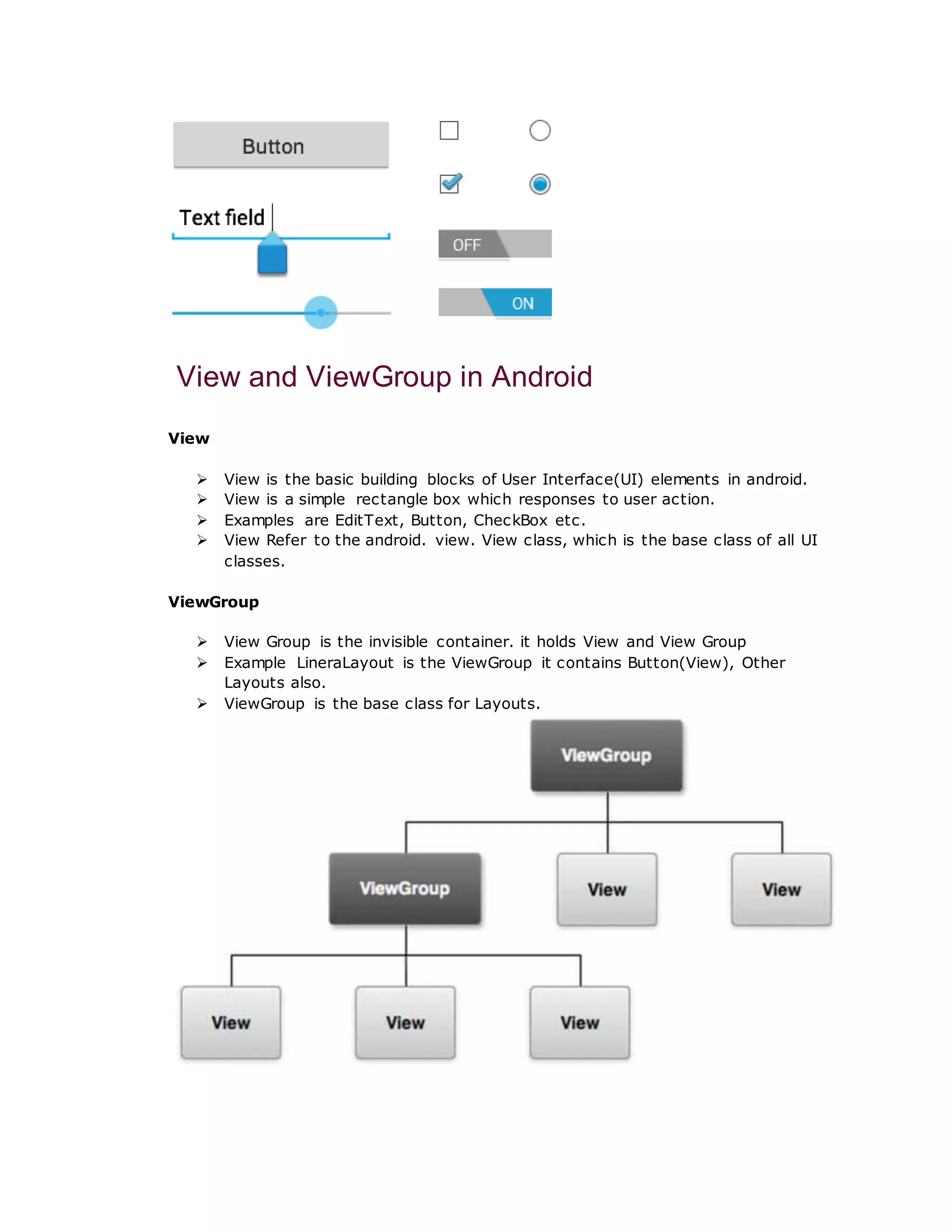 View and ViewGroup in Android
View
 View is the basic building blocks of User Interface(UI) elements in android.
 View is a simple rectangle box which responses to user action.
 Examples are EditText, Button, CheckBox etc.
 View Refer to the android. view. View class, which is the base class of all UI
classes.
ViewGroup
 View Group is the invisible container. it holds View and View Group
 Example LineraLayout is the ViewGroup it contains Button(View), Other
Layouts also.
 ViewGroup is the base class for Layouts.
 