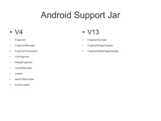 Android Support Jar
●   V4                             ●   V13
●   Fragment                       ●   FragmentCompat

●   FragmentManager                ●   FragmentPagerAdapter

●   FragmentTransaction            ●   FragmentStatePagerAdapter

●   ListFragment

●   DialogFragment

●   LoaderManager

●   Loader

●   AsyncTaskLoader

●   CursorLoader
 