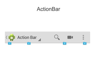ActionBar
 