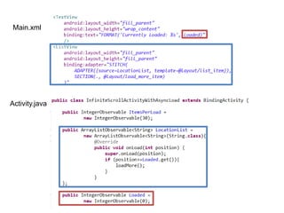 Main.xml




Activity.java
 
