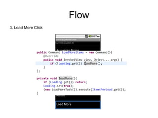 Flow
3. Load More Click
 