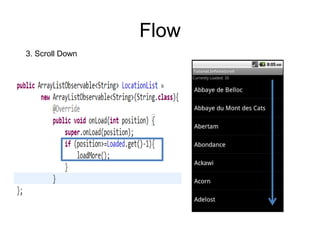 Flow
3. Scroll Down
 