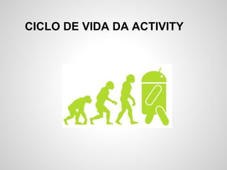 CICLO DE VIDA DA ACTIVITY
 