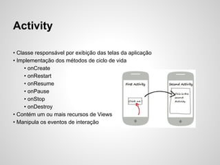 Activity

• Classe responsável por exibição das telas da aplicação
• Implementação dos métodos de ciclo de vida
     • onCreate
     • onRestart
     • onResume
     • onPause
     • onStop
     • onDestroy
• Contém um ou mais recursos de Views
• Manipula os eventos de interação
 