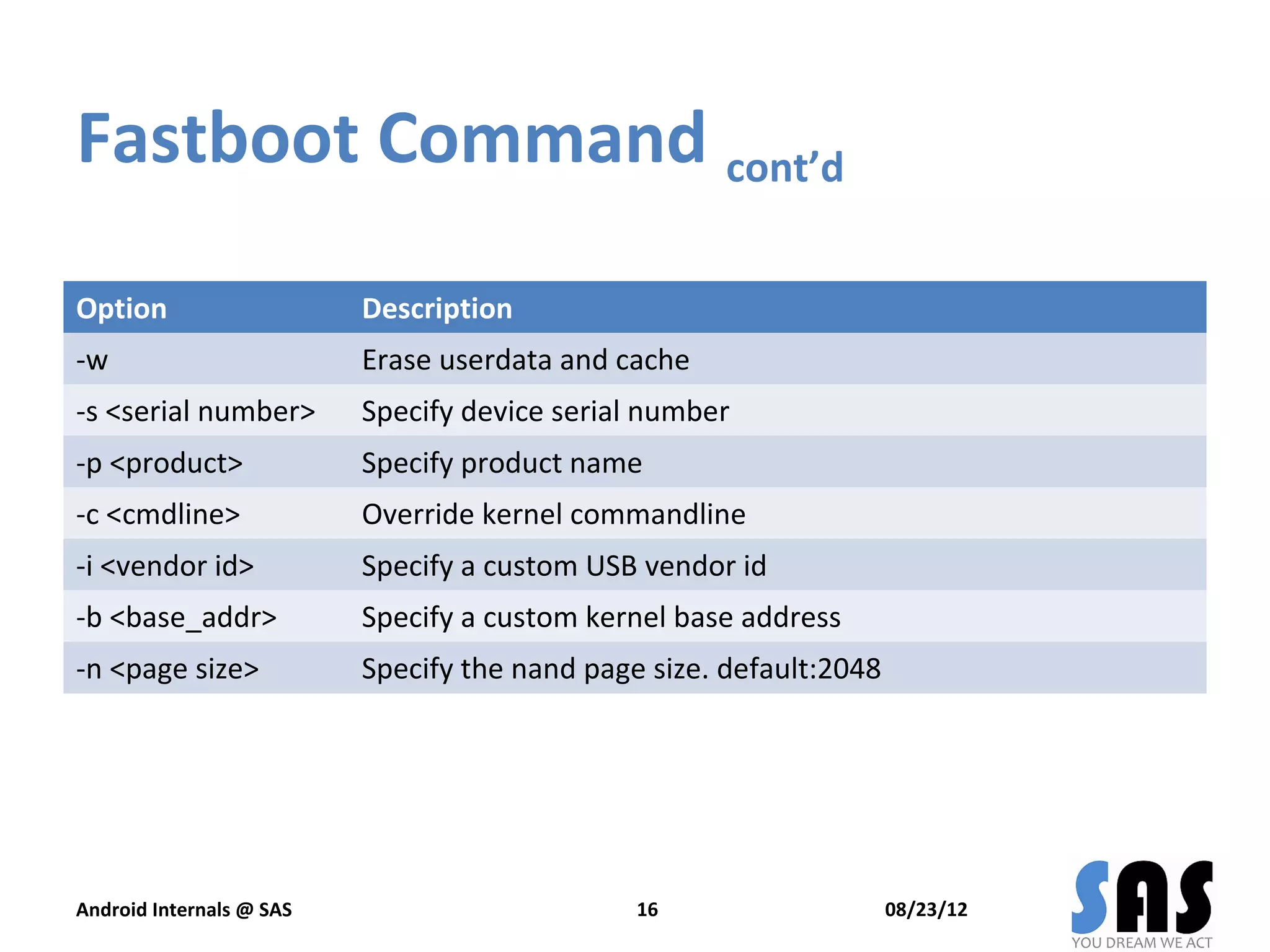 Fastboot Command cont’d

Option                    Description
-w                        Erase userdata and cache
-s <serial number>        Specify device serial number
-p <product>              Specify product name
-c <cmdline>              Override kernel commandline
-i <vendor id>            Specify a custom USB vendor id
-b <base_addr>            Specify a custom kernel base address
-n <page size>            Specify the nand page size. default:2048




Android Internals @ SAS                        16                    08/23/12
 