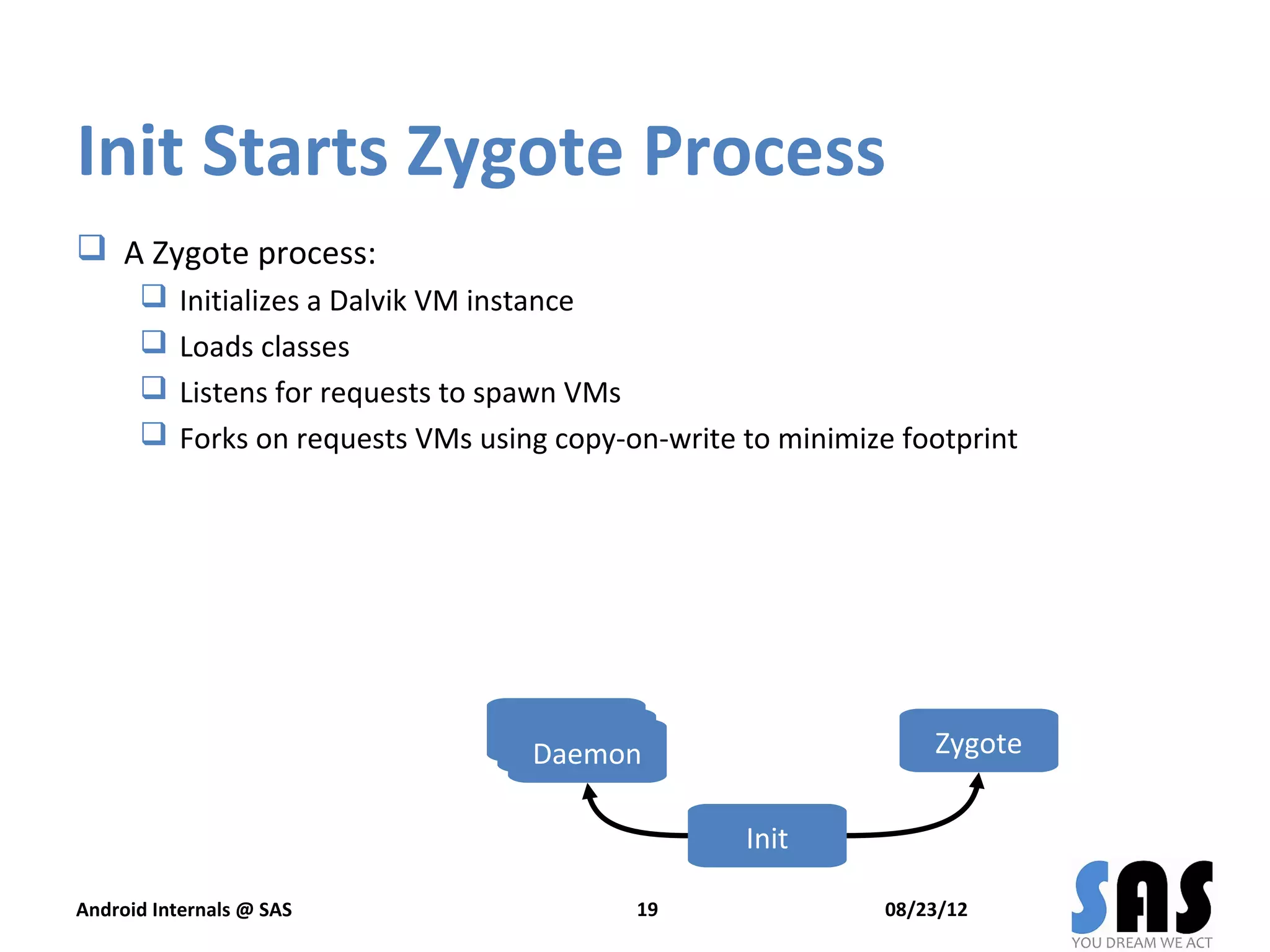 Init Starts Zygote Process
 A Zygote process:
          Initializes a Dalvik VM instance
          Loads classes
          Listens for requests to spawn VMs
          Forks on requests VMs using copy-on-write to minimize footprint




                                   Daemon
                                    Daemon                          Zygote
                                     Daemon

                                                     Init

Android Internals @ SAS                      19                 08/23/12
 