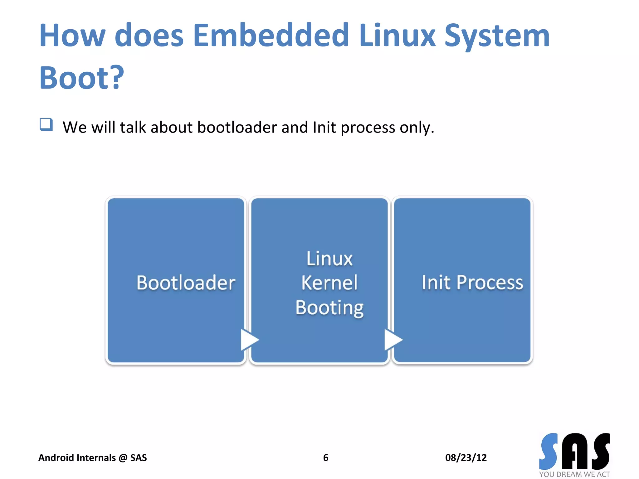 How does Embedded Linux System
Boot?
 We will talk about bootloader and Init process only.




Android Internals @ SAS               6                  08/23/12
 
