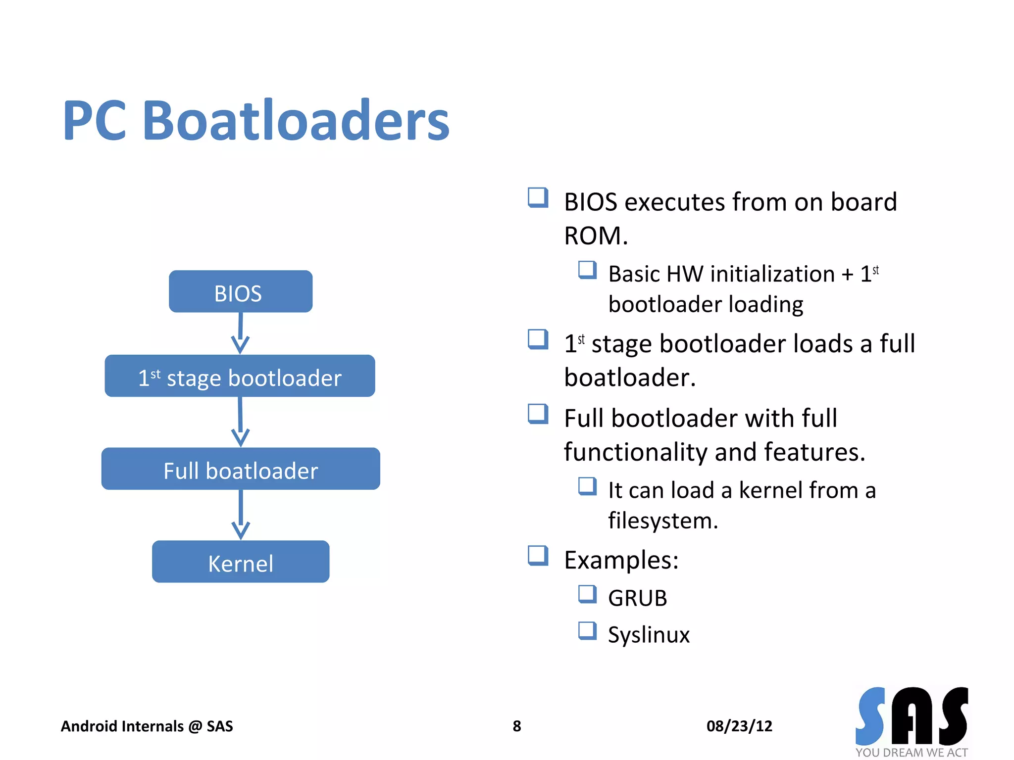 PC Boatloaders
                                      BIOS executes from on board
                                       ROM.
                                          Basic HW initialization + 1st
                    BIOS                   bootloader loading
                                      1st stage bootloader loads a full
          1st stage bootloader         boatloader.
                                      Full bootloader with full
                                       functionality and features.
             Full boatloader
                                          It can load a kernel from a
                                           filesystem.
                   Kernel             Examples:
                                          GRUB
                                          Syslinux


Android Internals @ SAS          8                    08/23/12
 
