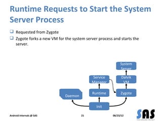 Android Booting Scenarios | PPT